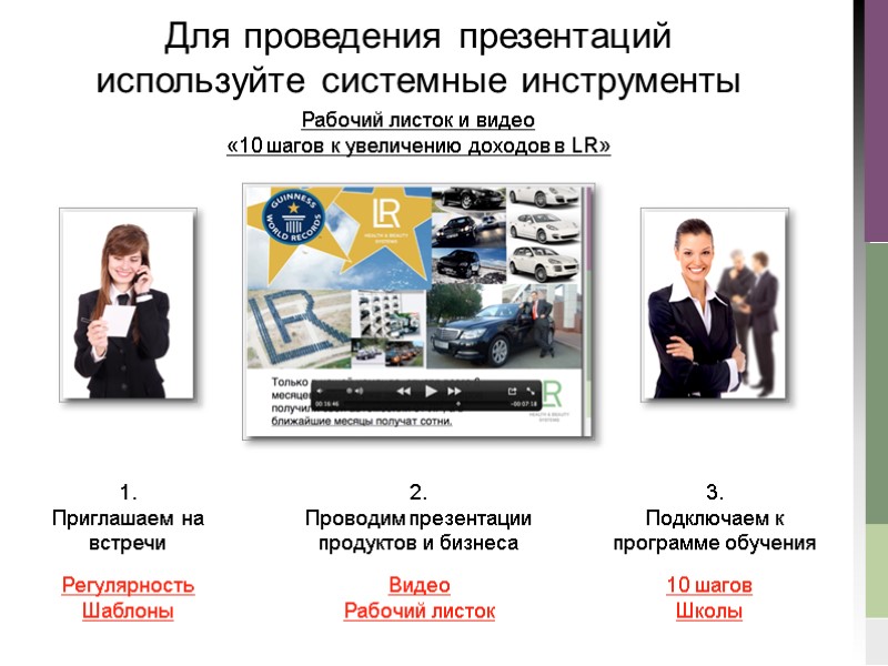 Для проведения презентаций используйте системные инструменты Рабочий листок и видео  «10 шагов к